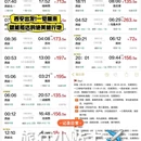 西安大悦城 - 西安市旅游 缩略图 1