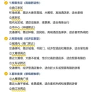 西安大悦城 - 西安市旅游 缩略图 8