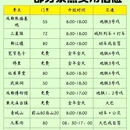 顺江商业广场停车场 - 成都市旅游 缩略图 6