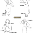 阳光商业世界 - 成都市旅游 缩略图 9