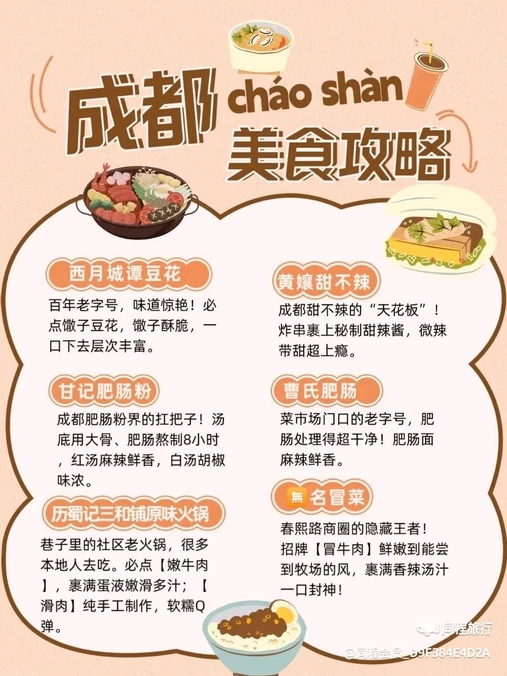环金商业广场(领地环球金融中心A座店) - 成都市旅游
