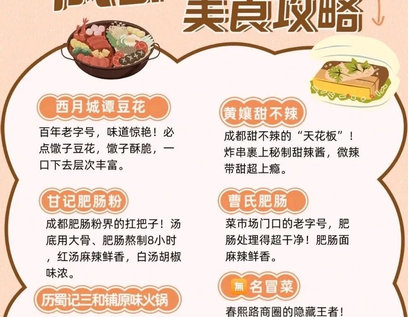 环金商业广场(领地环球金融中心A座店) - 成都市旅游 1