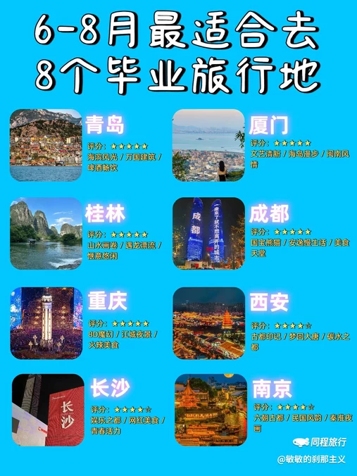 成都大悦城 - 成都市旅游