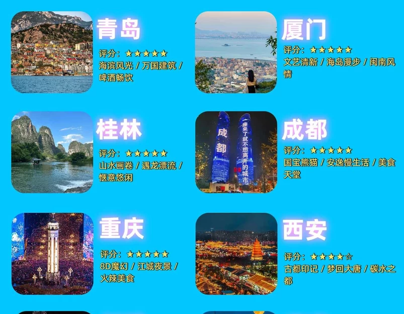 成都大悦城 - 成都市旅游 1