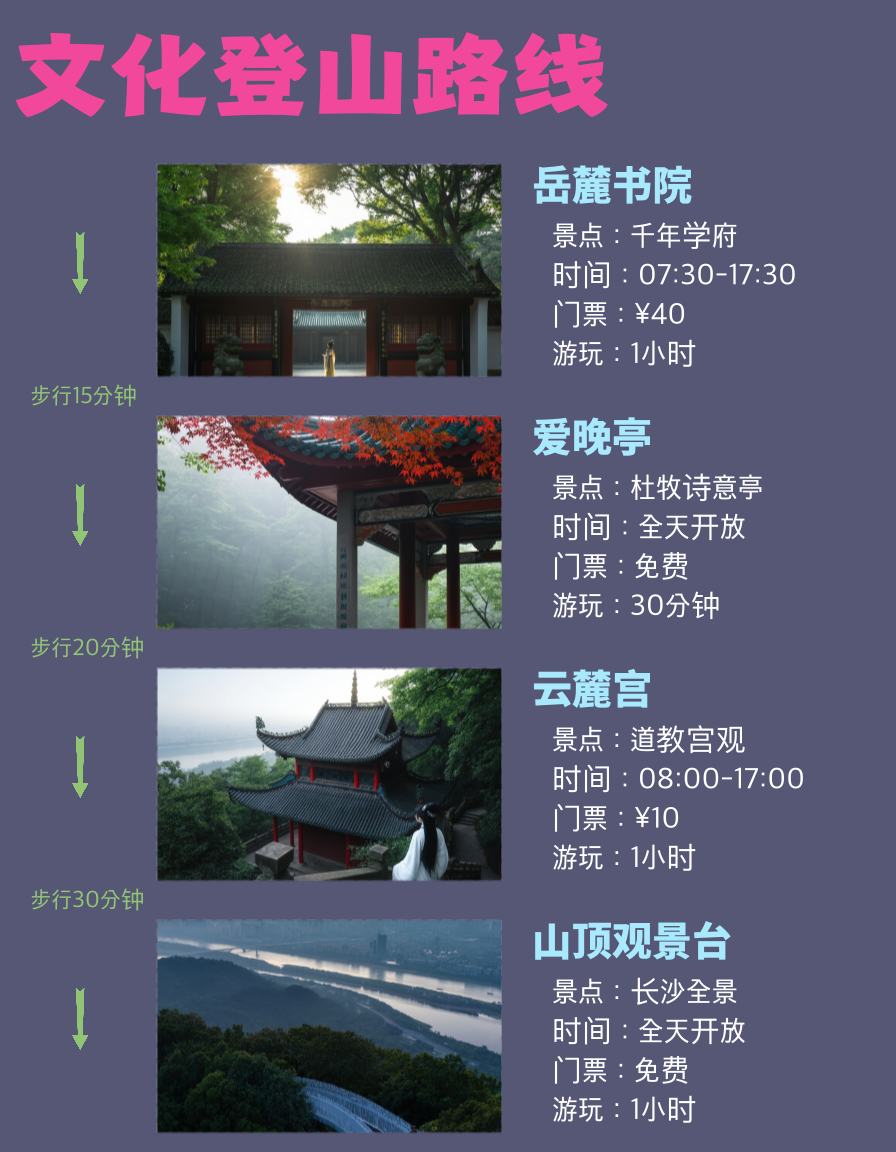 长沙旅游