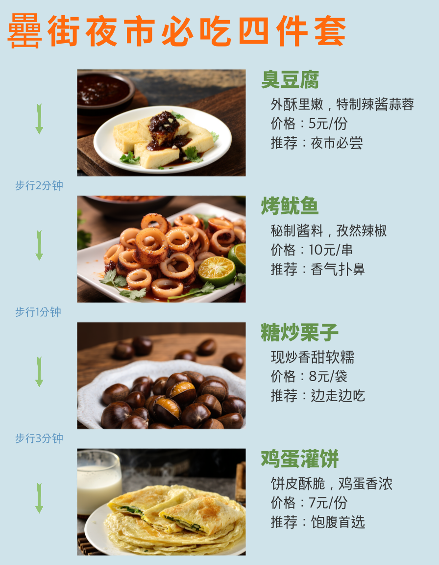 合肥旅游
