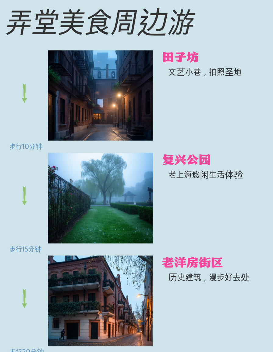 上海旅游