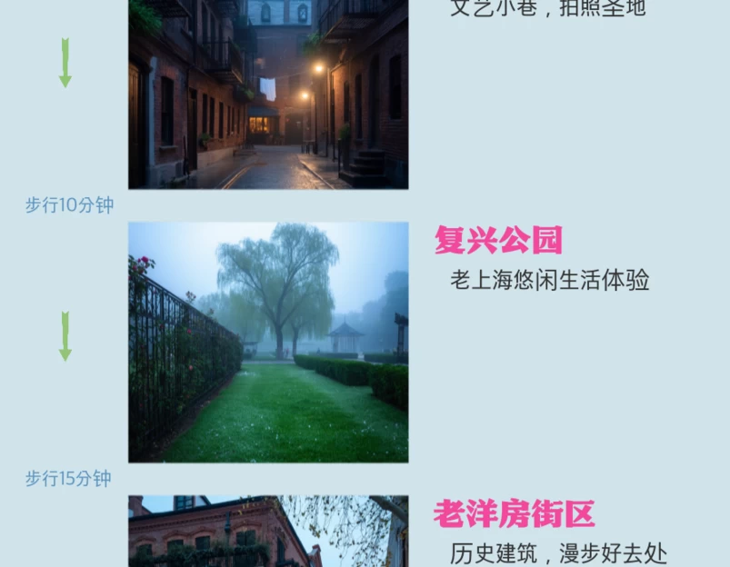 上海旅游 1