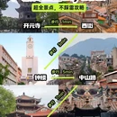 旺角购物广场 - 深圳市旅游 缩略图 1