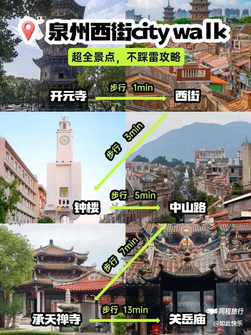 旺角购物广场 - 深圳市旅游