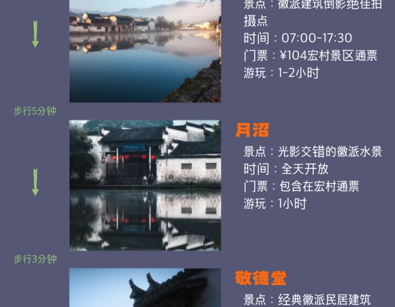 黄山旅游 1
