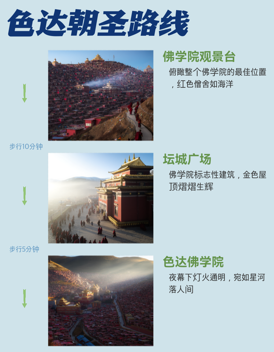 甘孜旅游