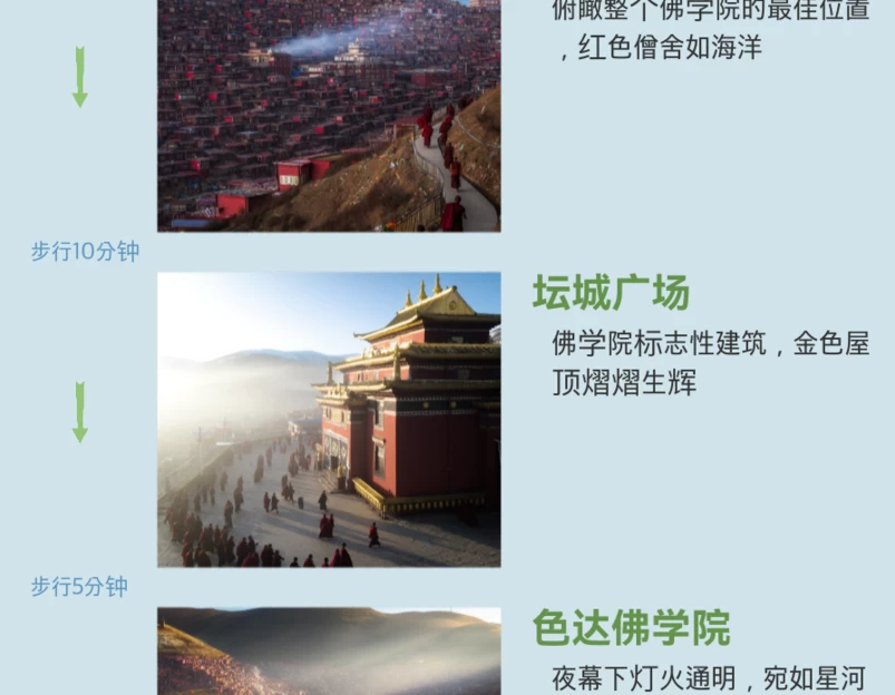 甘孜旅游 1
