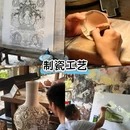 景德镇古窑民俗博览区 - 景德镇市旅游 缩略图 3