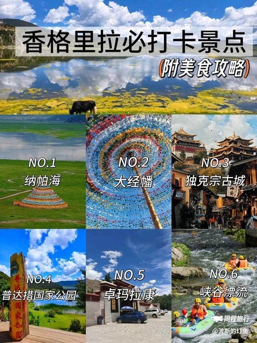 云南香格里拉中虎跳峡 - 迪庆藏族自治州旅游
