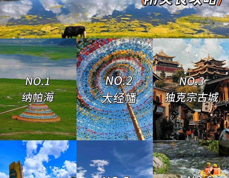 云南香格里拉中虎跳峡 - 迪庆藏族自治州旅游 1