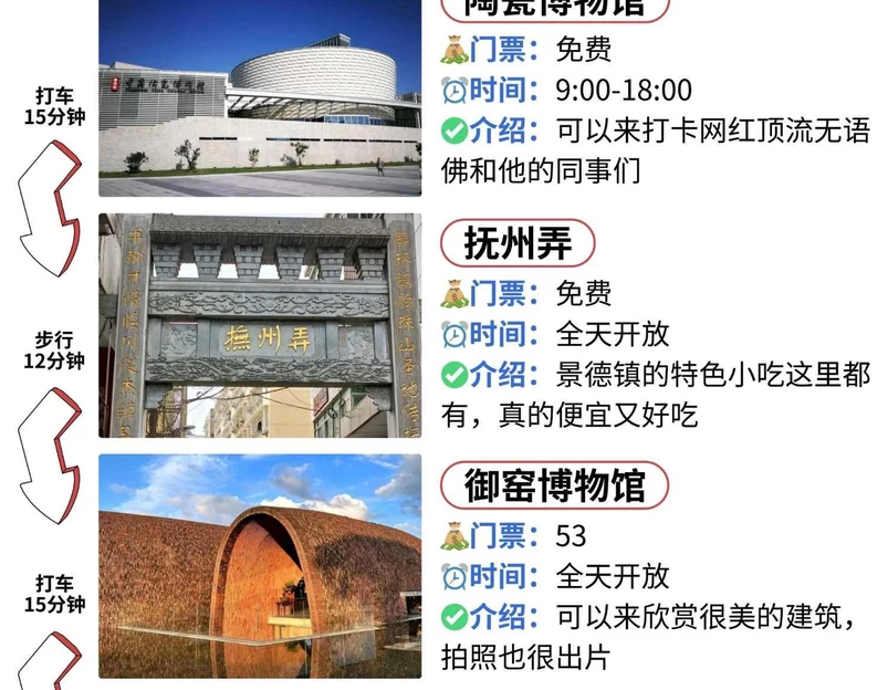 景德镇陶溪川景见礼酒店 - 景德镇市旅游 1