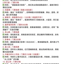 泰国 - 海外旅游 缩略图 6