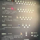 宝鸡青铜器博物院 - 宝鸡市旅游 缩略图 9