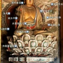 陕西元代建筑博物馆 - 渭南旅游 缩略图 4