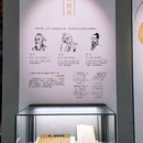 中国珠算博物馆 - 南通市旅游 缩略图 2