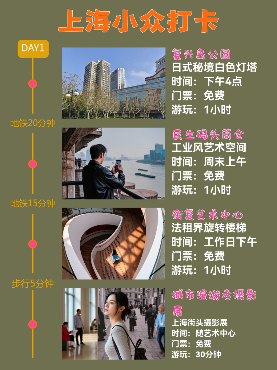 上海旅游