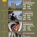 上海旅游 缩略图 1