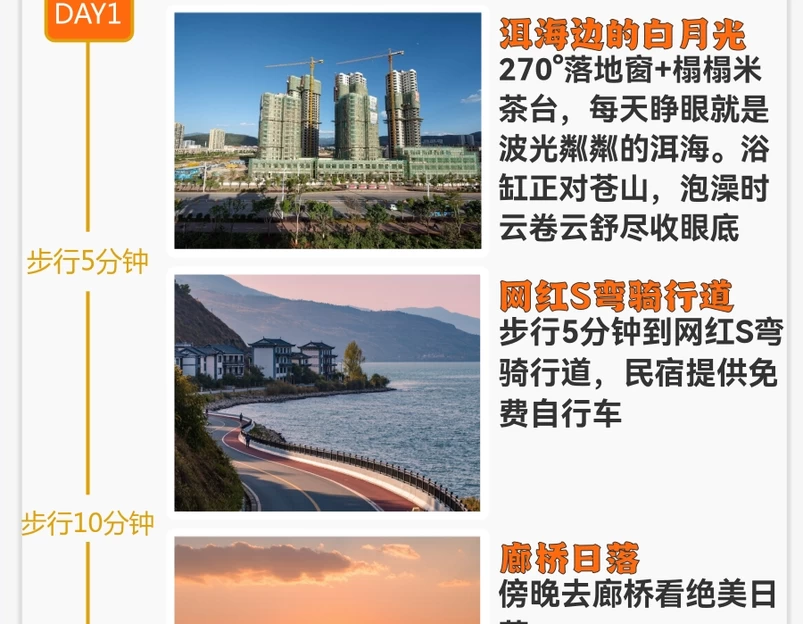 大理州旅游 1