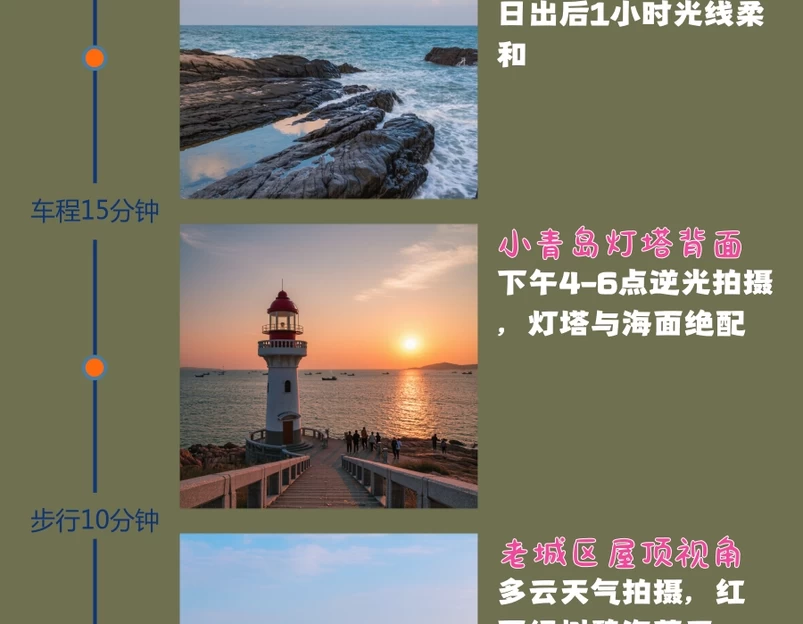 青岛旅游 1