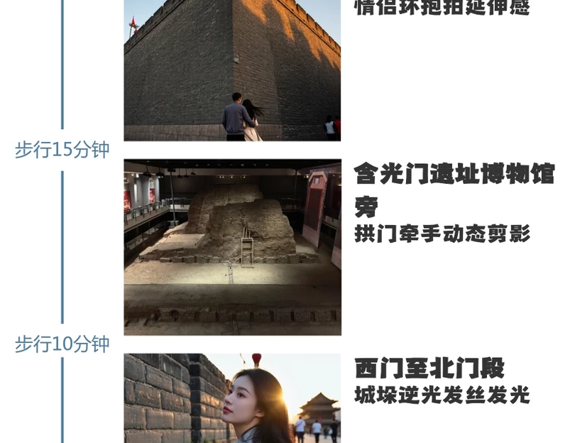 西安旅游 1