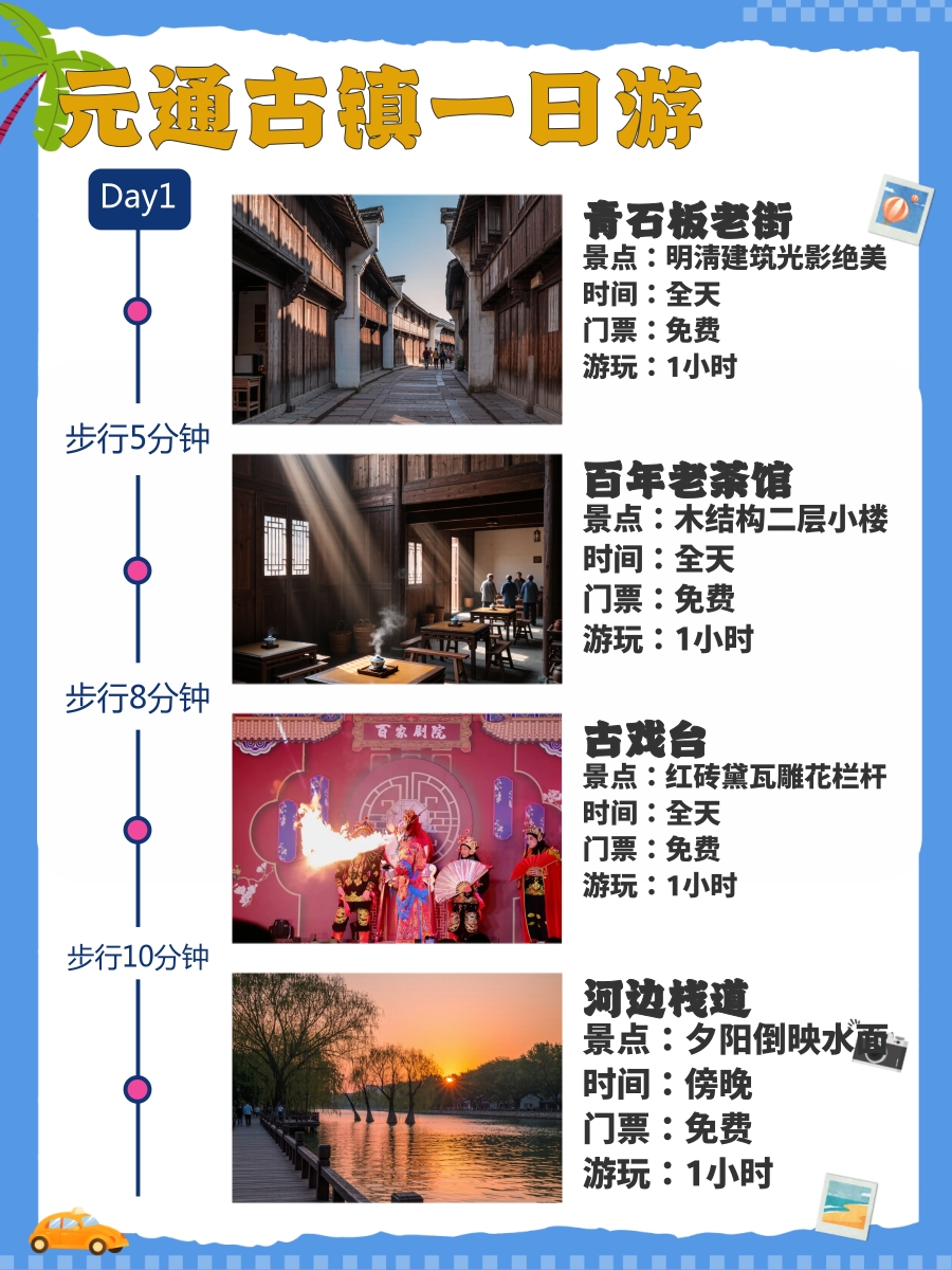 成都旅游