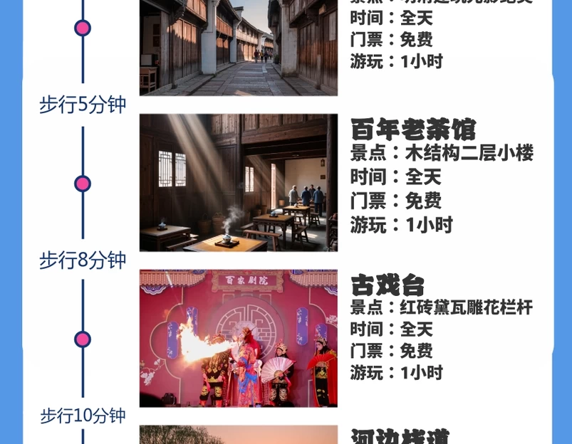 成都旅游 1
