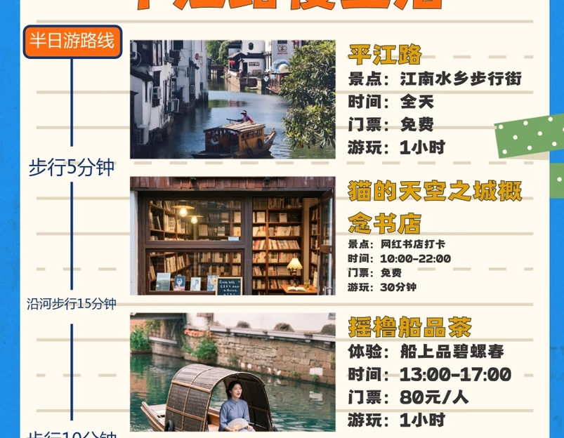 苏州旅游 1