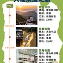 大理州旅游 缩略图 2