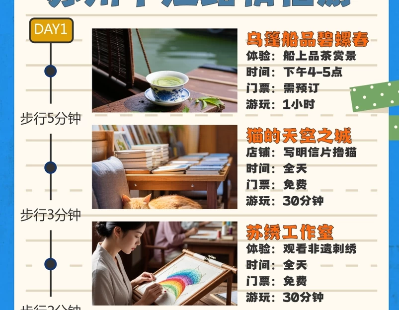 苏州旅游 1