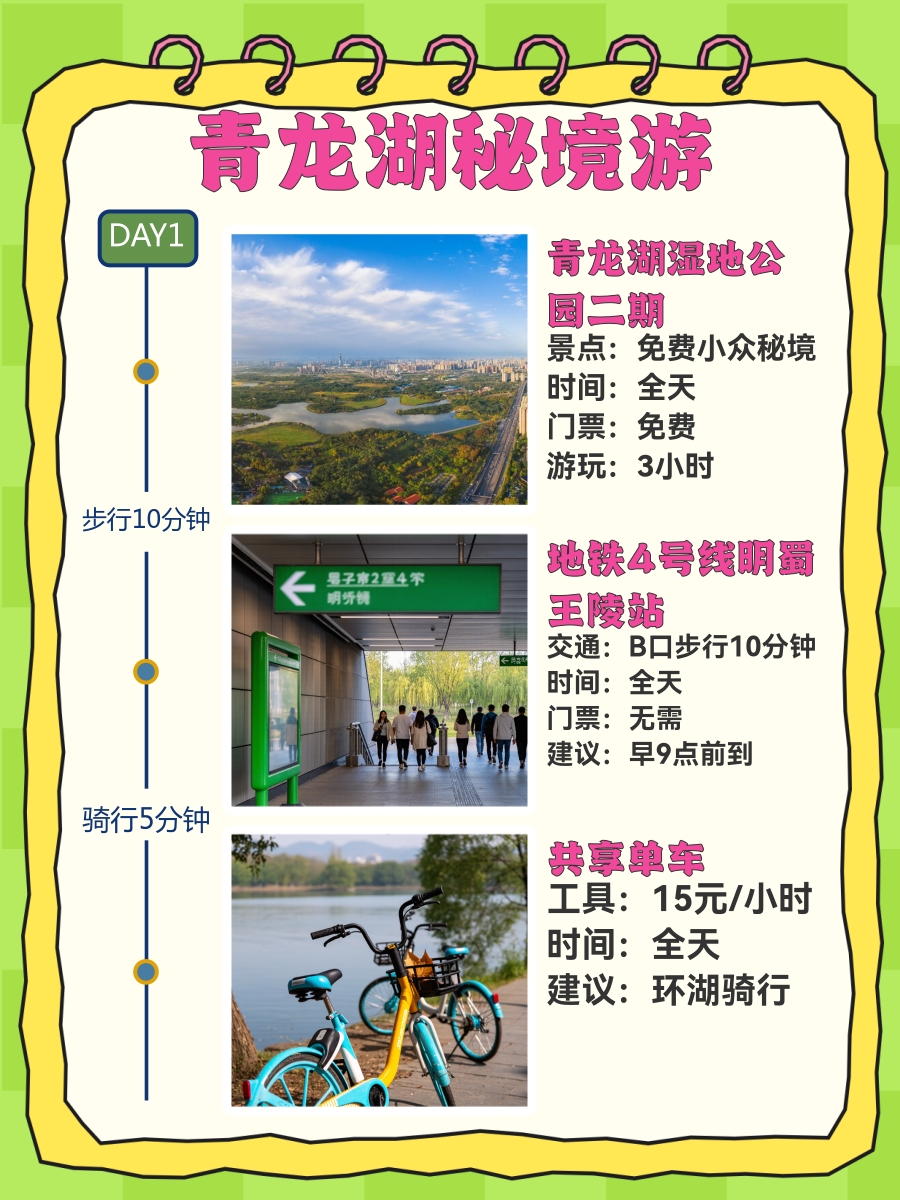 成都旅游