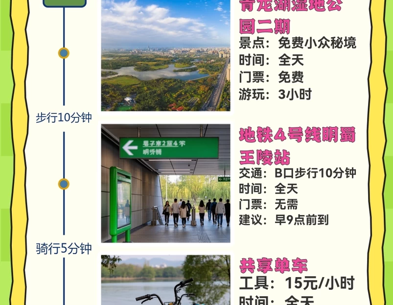 成都旅游 1