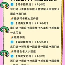 天坛公园 - 北京市旅游 缩略图 2