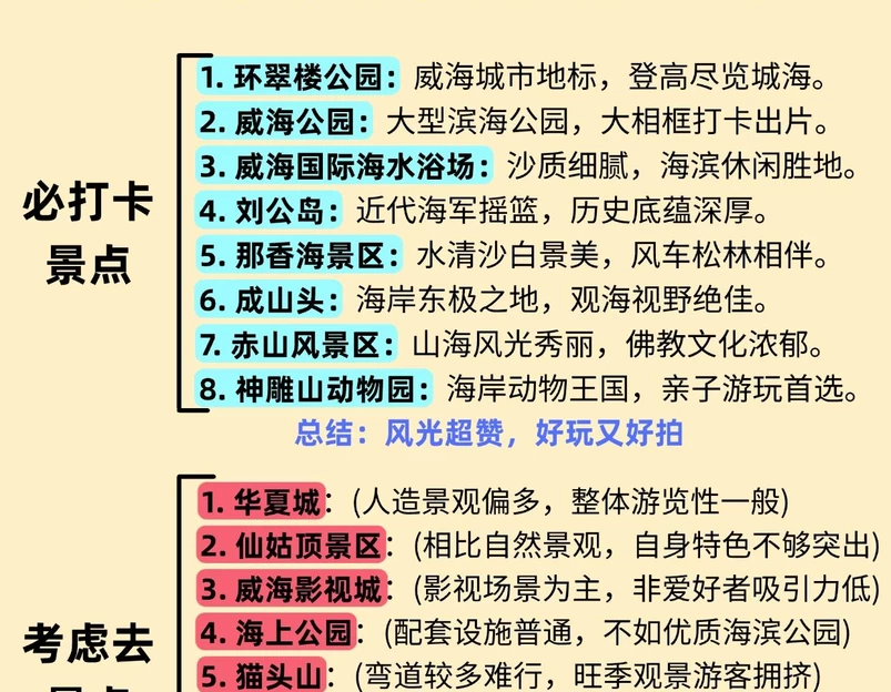 威海站 - 威海市旅游 1