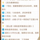 秦始皇兵马俑博物馆 - 西安市旅游 缩略图 2