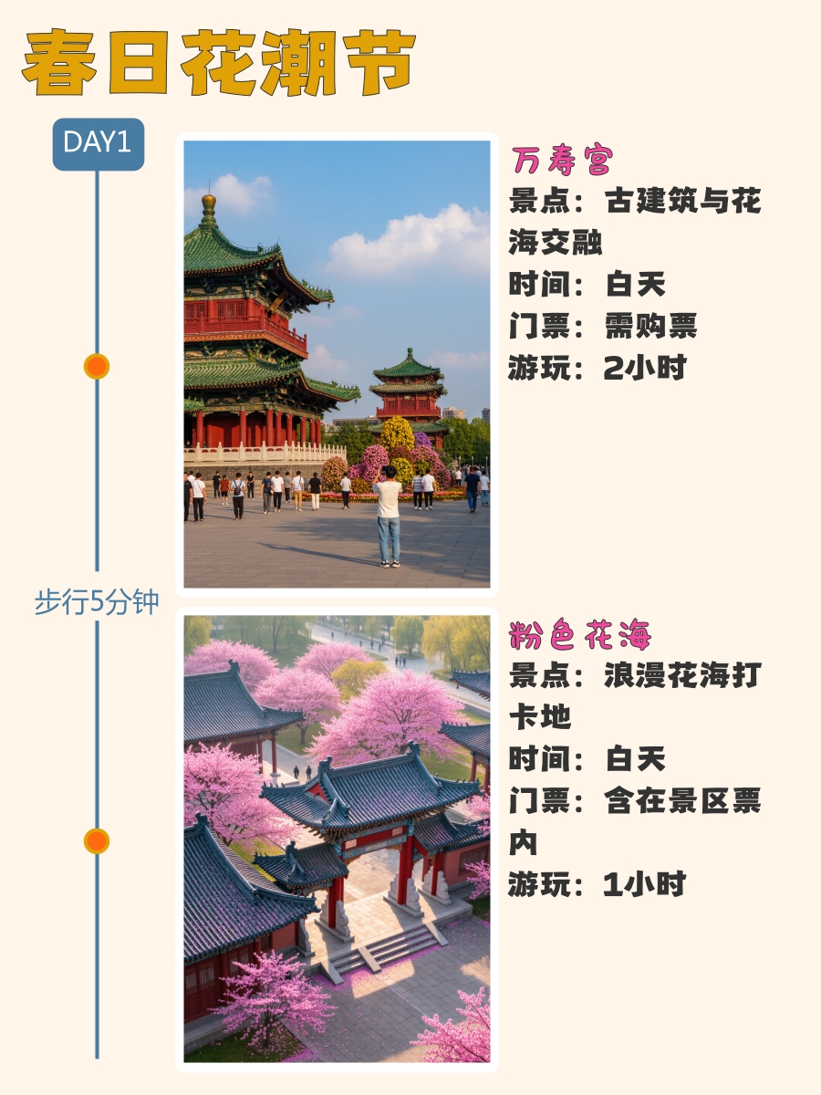南昌旅游