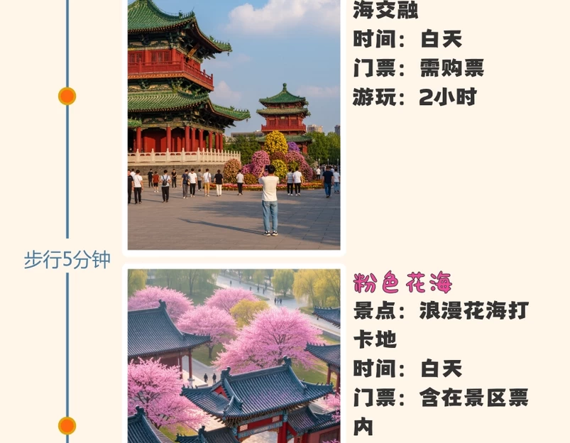 南昌旅游 1