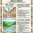 匈牙利 - 海外旅游 缩略图 3