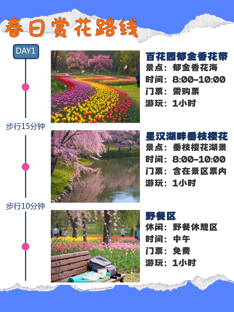西安旅游