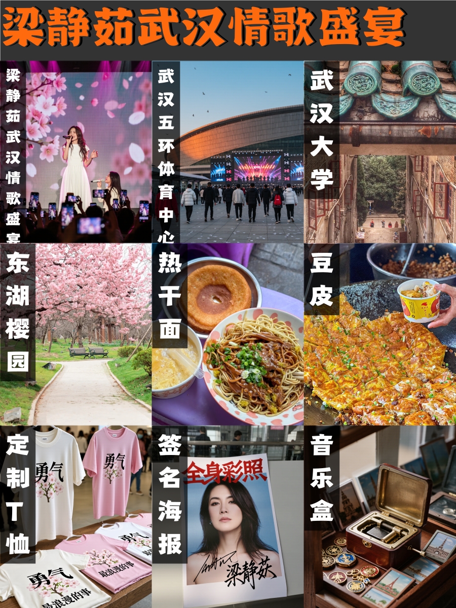 武汉旅游