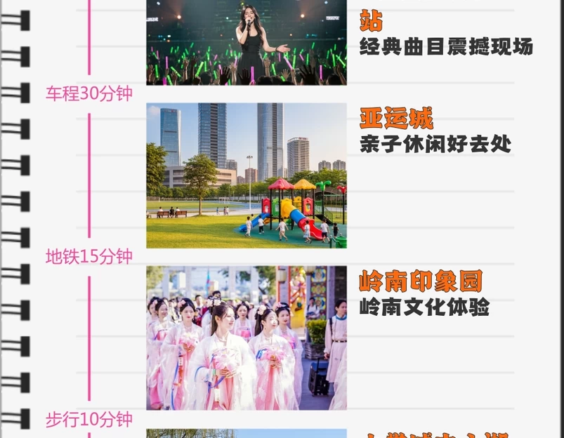 广州旅游 1