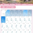 上海旅游 缩略图 12