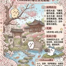 杭州旅游 缩略图 2