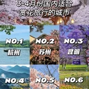 昆明旅游 缩略图 1
