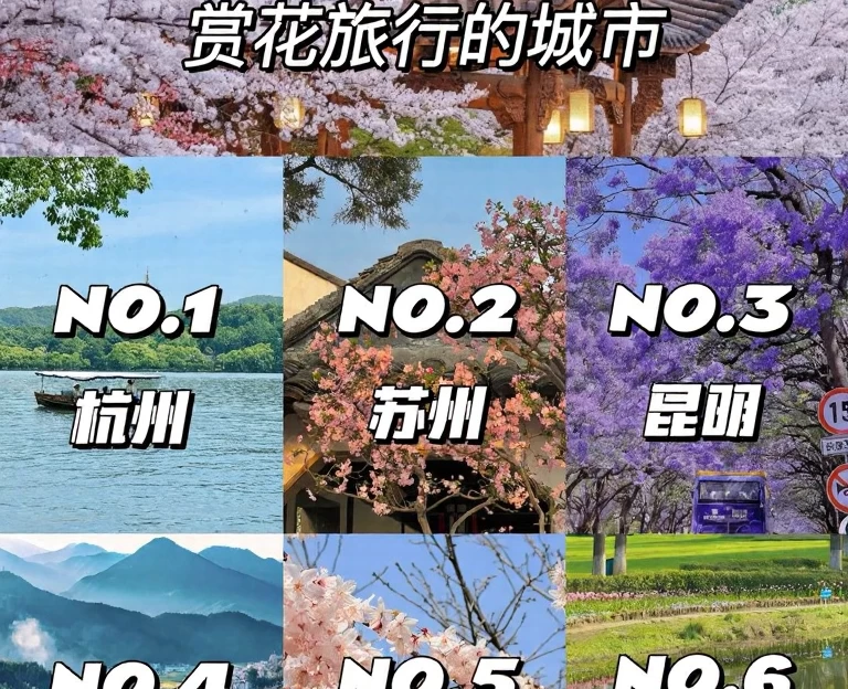 昆明旅游 1